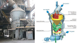 成套設(shè)備制砂線成套設(shè)備在線觀看酷6視頻