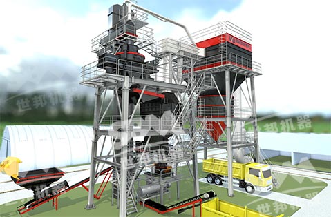 VU系統干式制砂設備